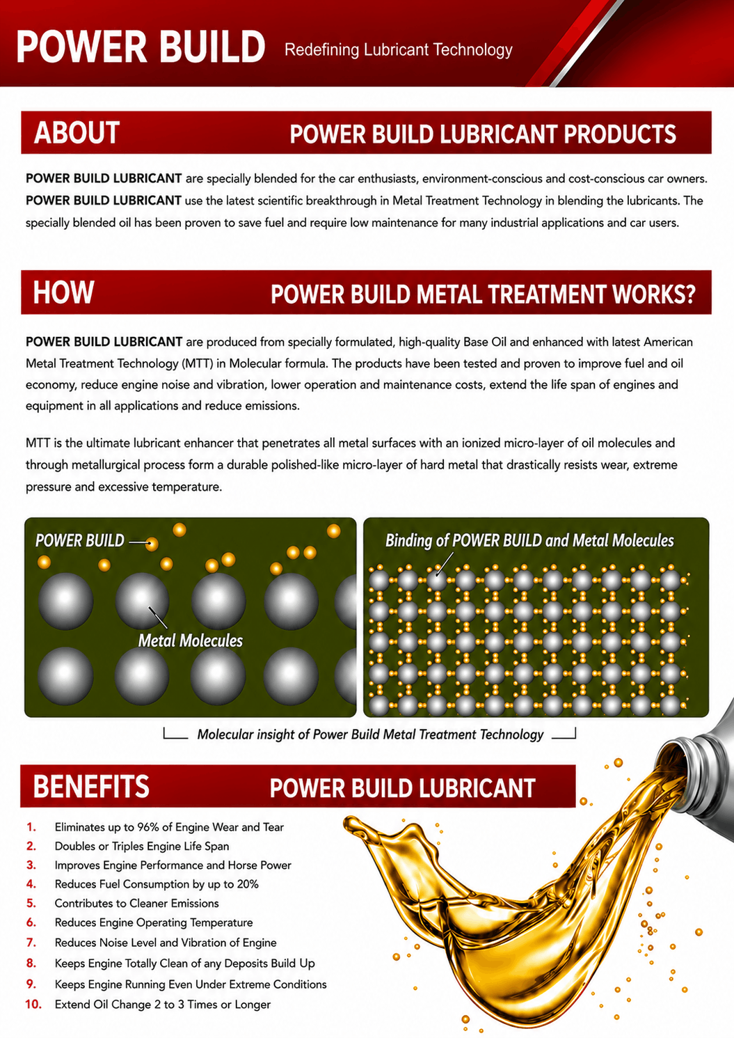 Power Build About - Metal Treatment Technology