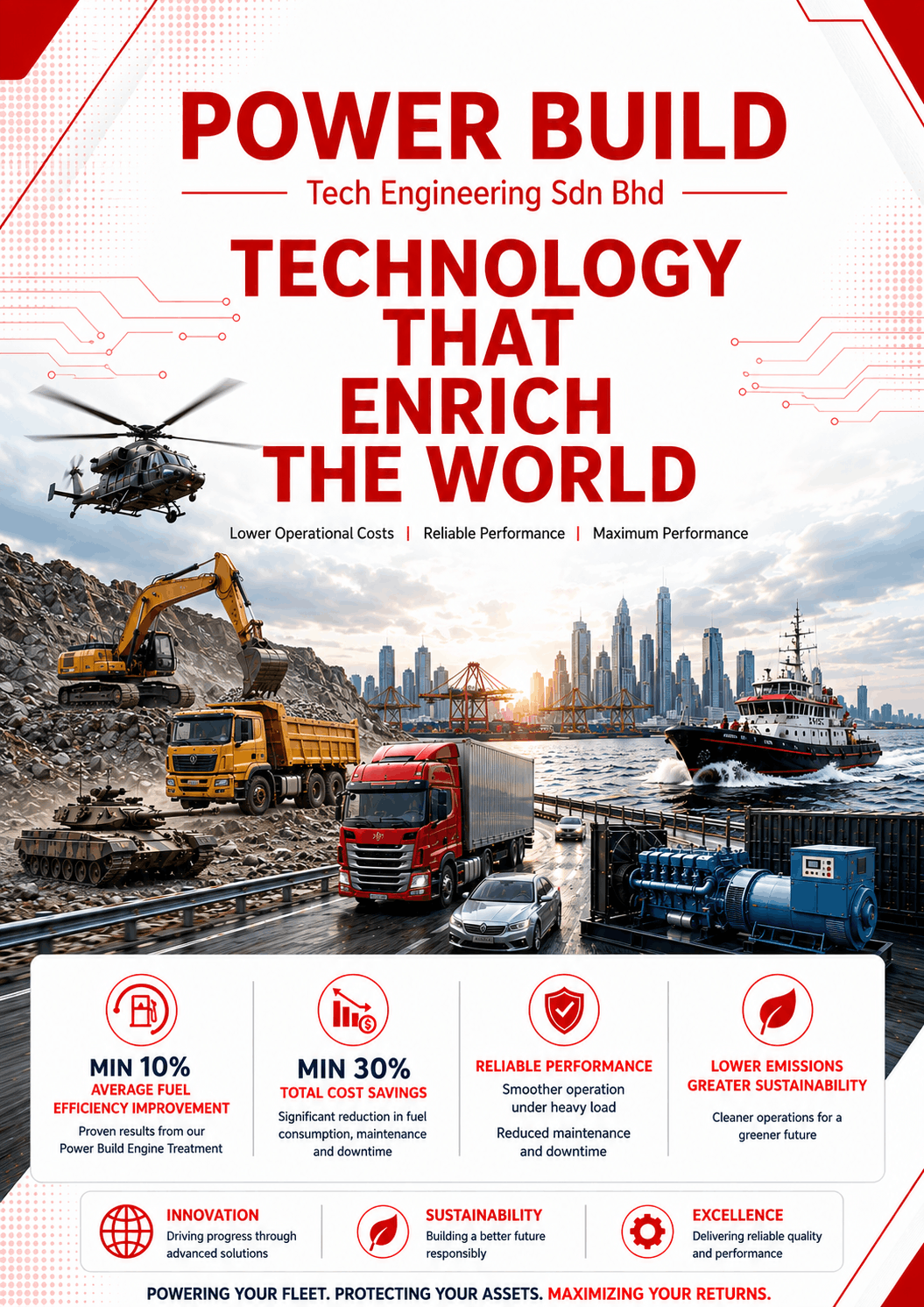 Power Build - Technology That Enrich The World